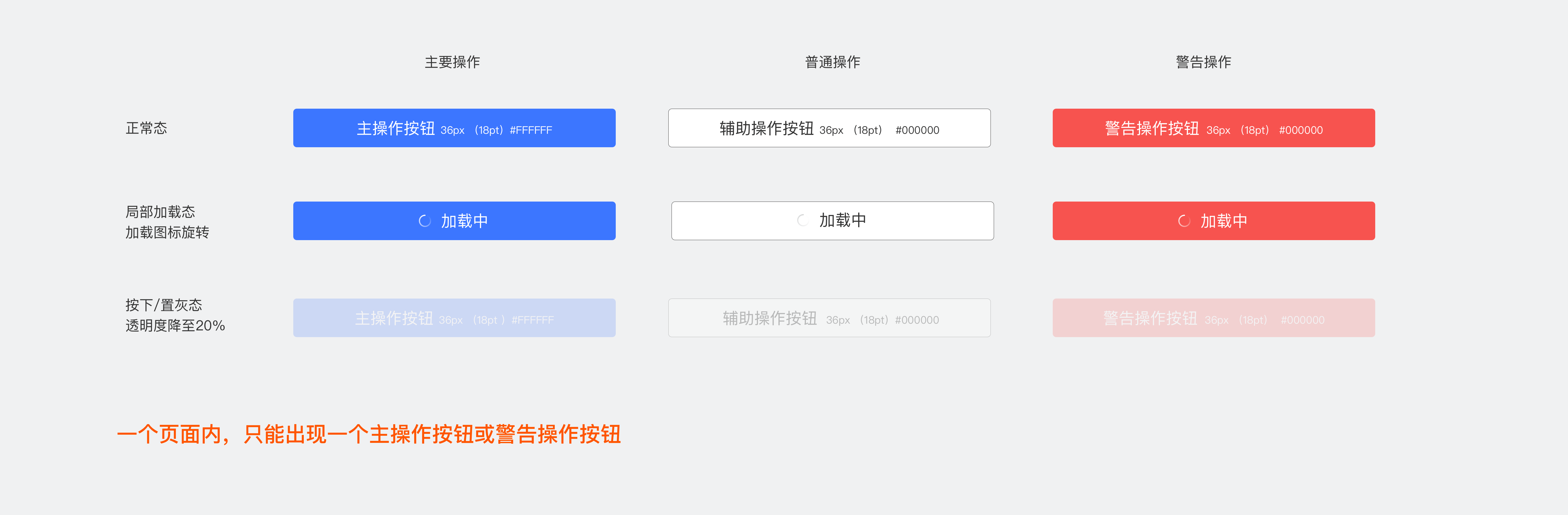 一樣.png